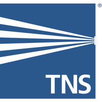 Transaction Network Services (TNS Inc)