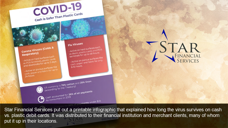 Star's Infographic on COVID-19 and Cash