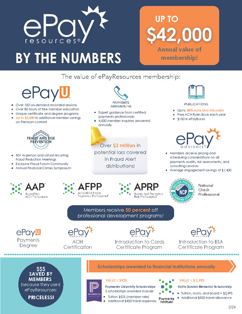 ePayResources Value of Membership