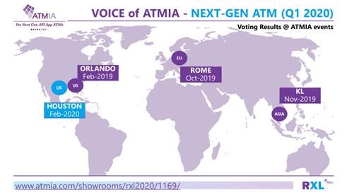 Voice of ATMIA – Next-Gen ATM (Q1 2020)